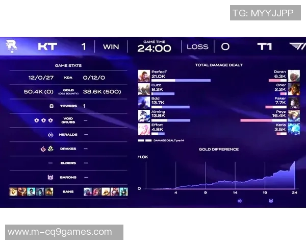 2026电竞新闻DOTA2速度排行榜更新TES战队荣登第十名引发热议